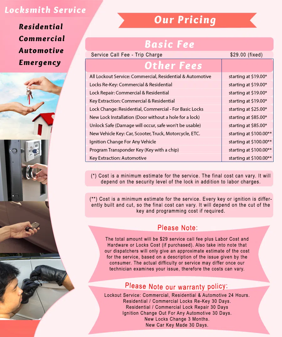 Galaxy Locksmith Store Denver, CO 303-653-9242